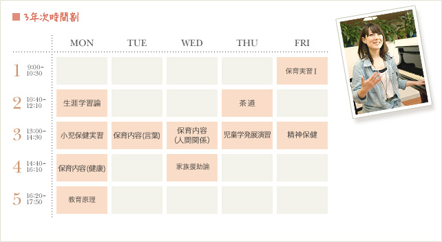 3年次時間割