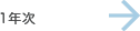 1�N��