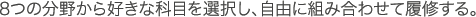 8�̕��삩��D���ȉȖڂ�I�����A���R�ɑg�ݍ��킹�ė��C����B
