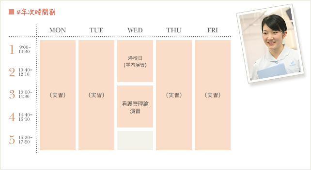 4年次時間割(前期)