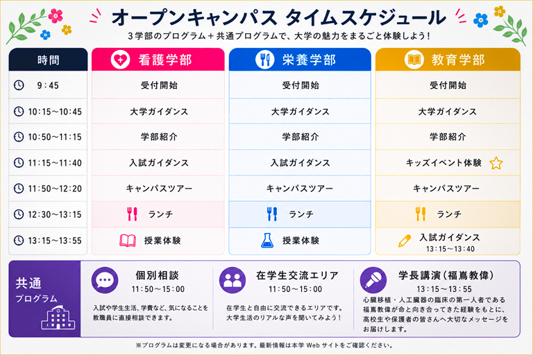 タイムテーブル